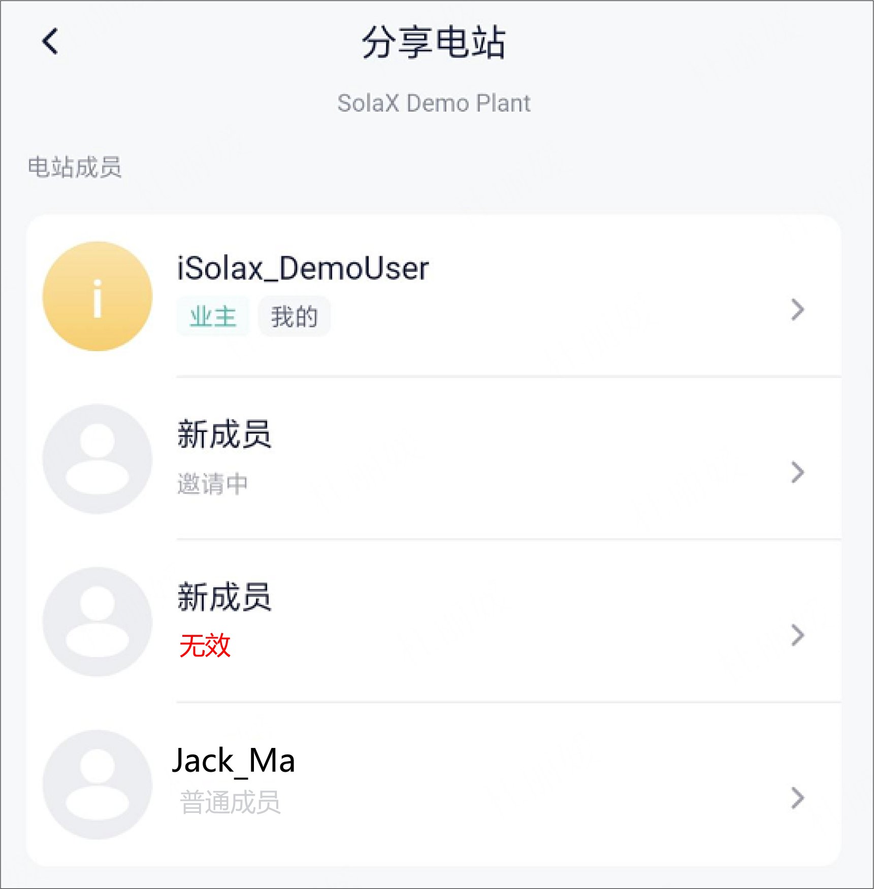 mixureSecure
